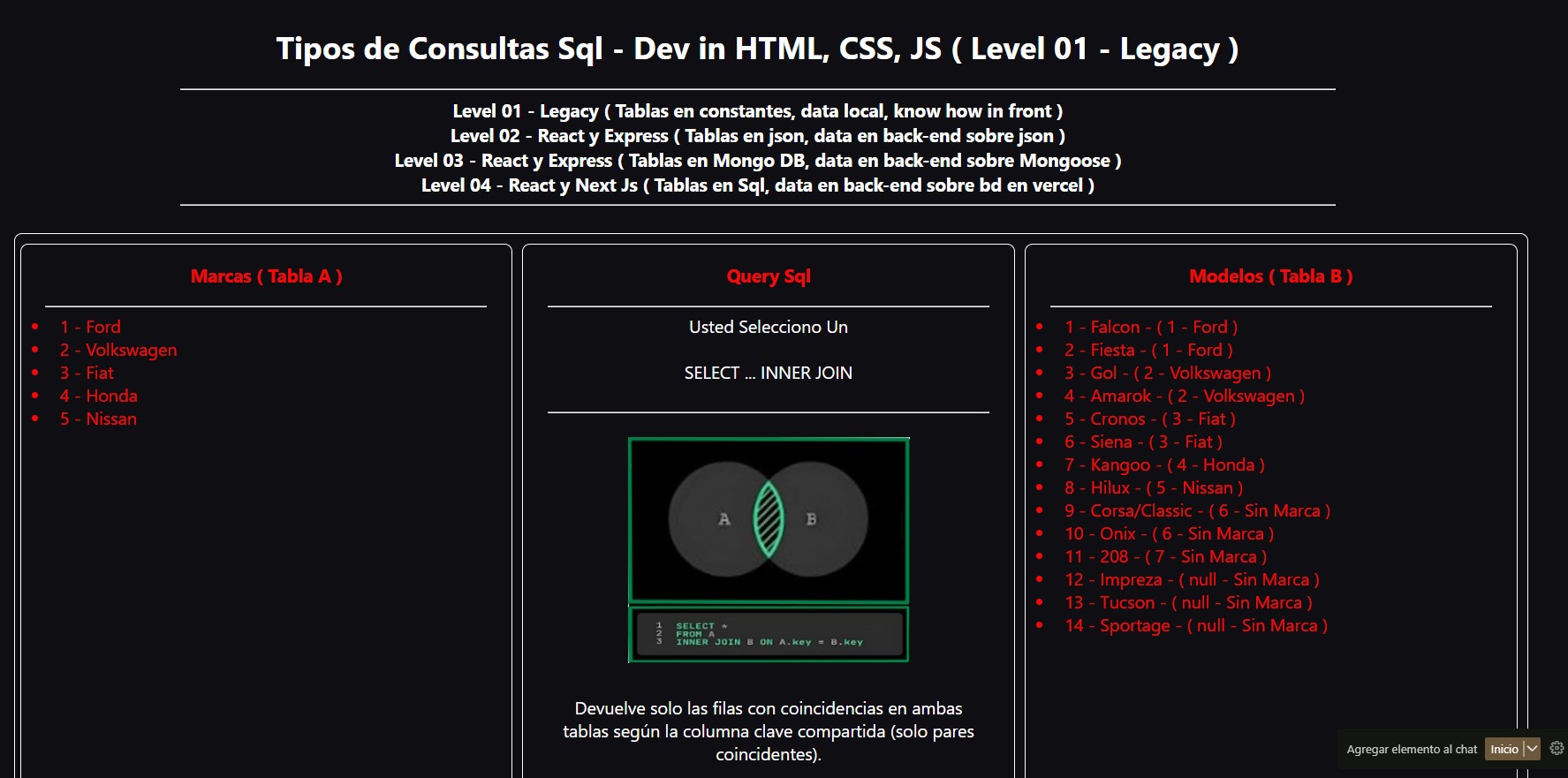 Html-Legacy-Level-01